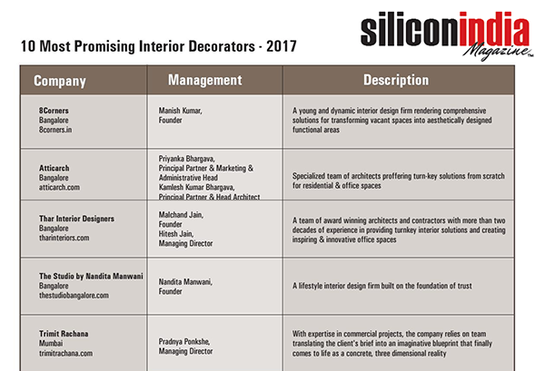 Silicon India magazine